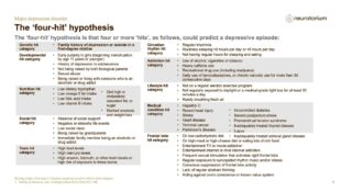 Major Depressive Disorder – Neurobiology and Aetiology – slide 42